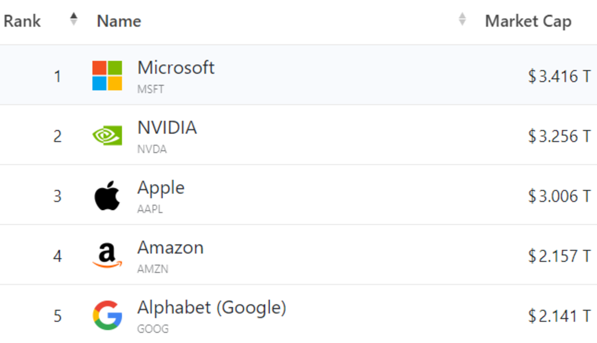 Bitcoin smashes all-time high as bull run intensifies - TheStreet Crypto:  Bitcoin and cryptocurrency news, advice, analysis and more