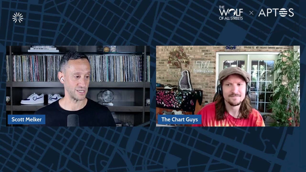 Scott Melker speaks to analyst about Bitcoin