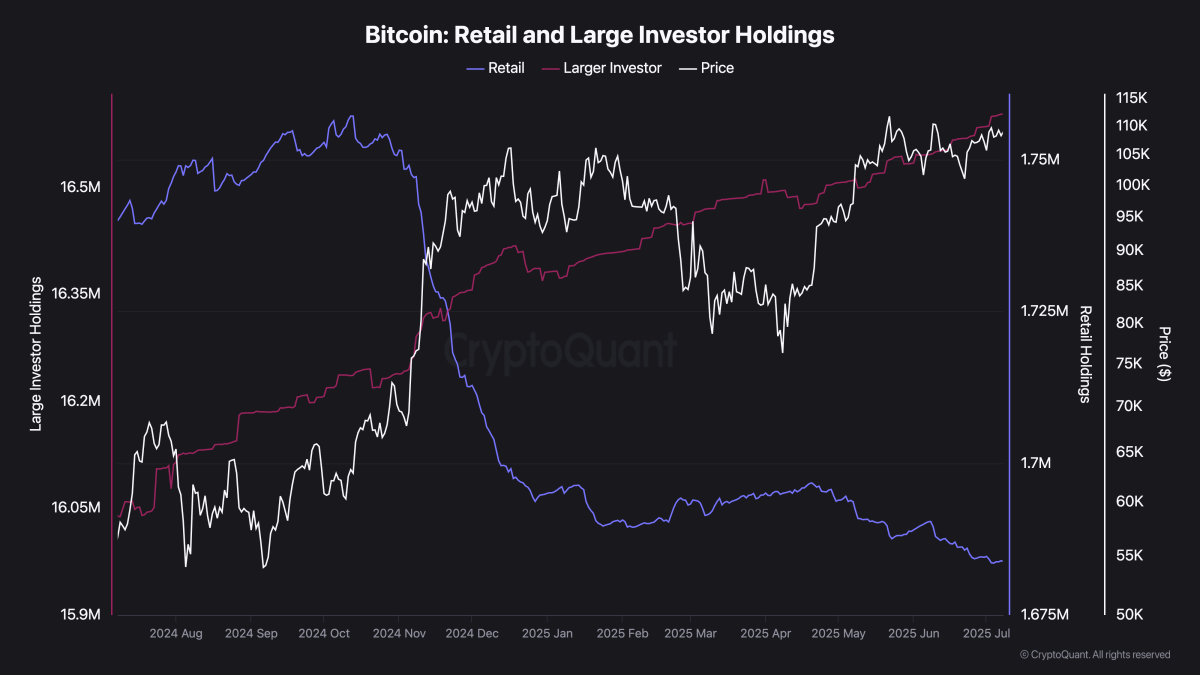Bitcoin smashes record high but greed remains in check - TheStreet Crypto:  Bitcoin and cryptocurrency news, advice, analysis and more