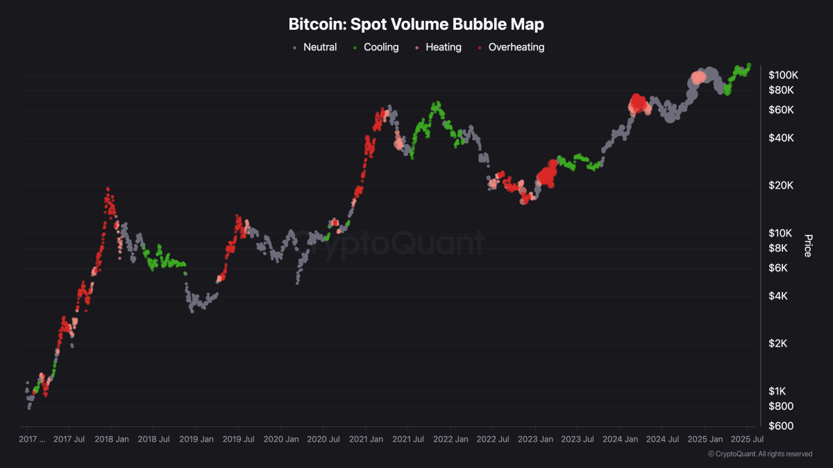 Bitcoin smashes record high but greed remains in check - TheStreet Crypto:  Bitcoin and cryptocurrency news, advice, analysis and more