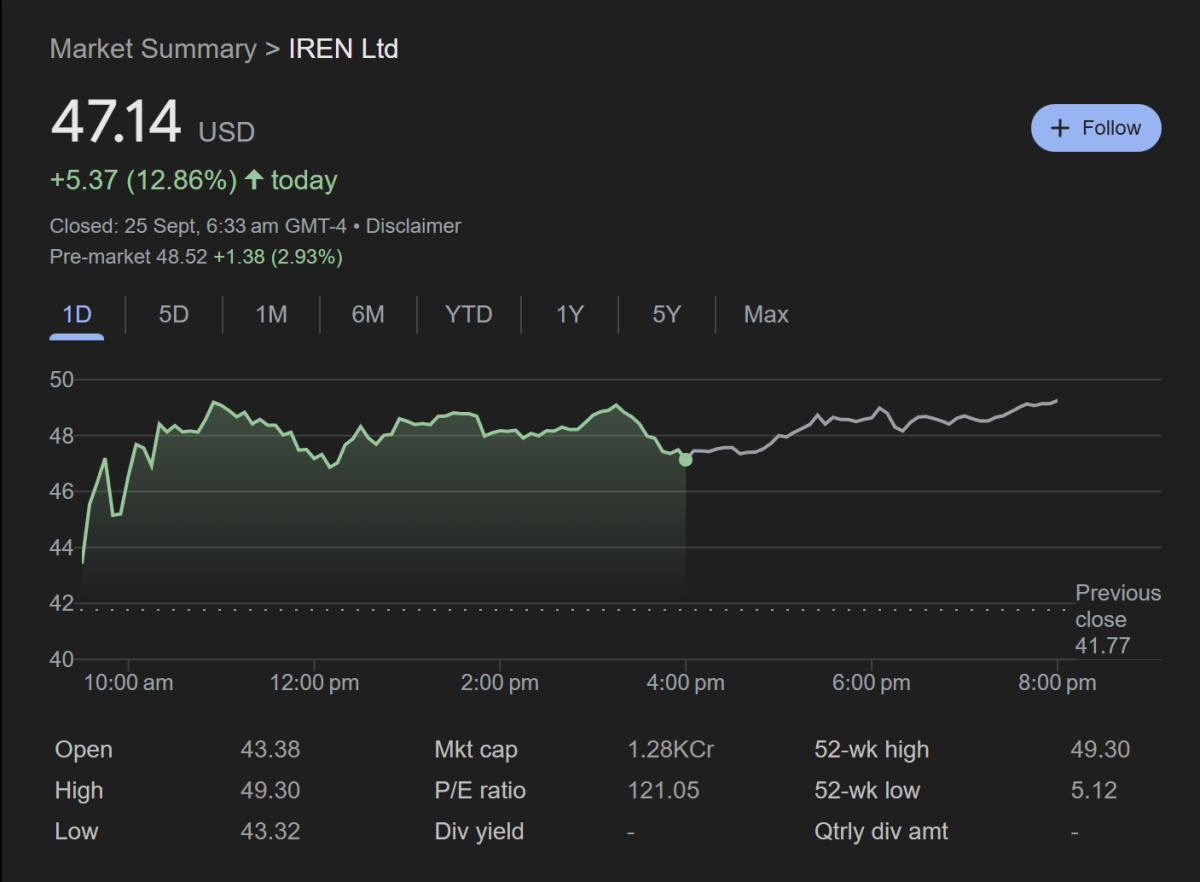 Analyst resets price target for popular Bitcoin mining stock - TheStreet  Crypto: Bitcoin and cryptocurrency news, advice, analysis and more