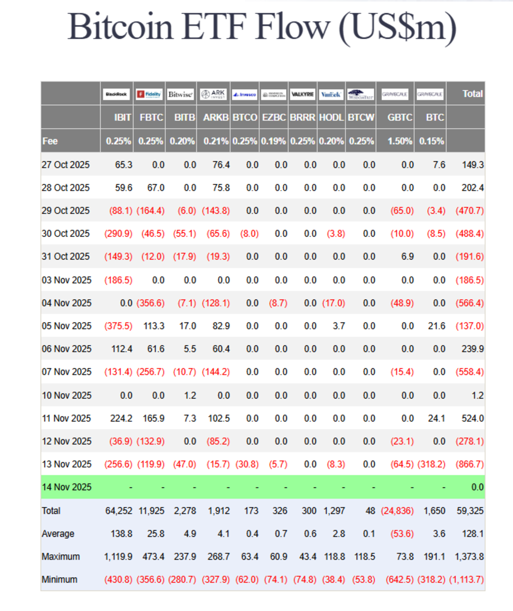 Investment firm shuts down XRP army, refuses to make XRP ETF flow monitor -  TheStreet Crypto: Bitcoin and cryptocurrency news, advice, analysis and more