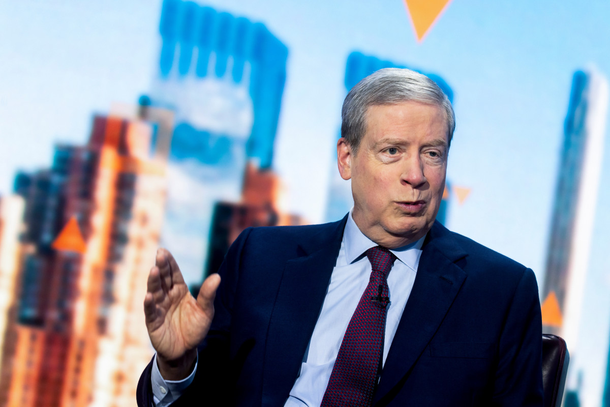 Legendary hedge fund manager buys $76M of sinking crypto stock - TheStreet  Crypto: Bitcoin and cryptocurrency news, advice, analysis and more