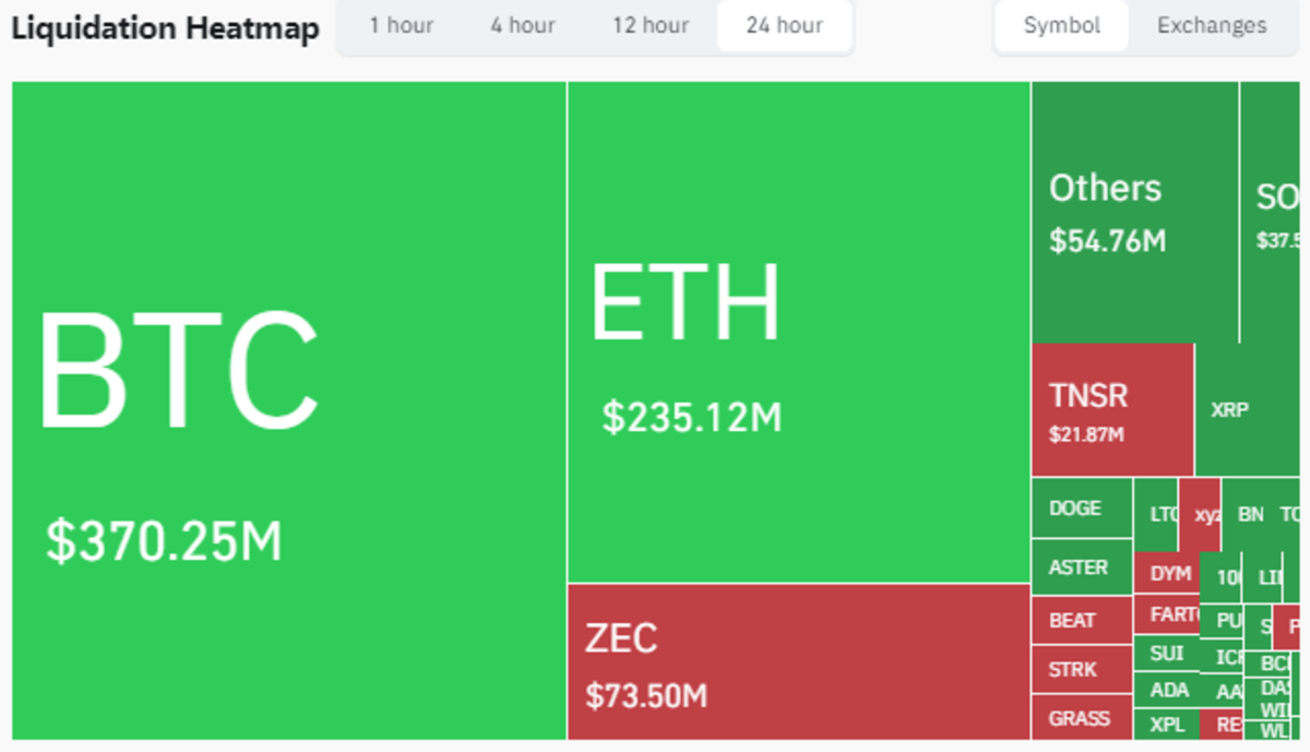 Popular crypto company files for Chapter 15 bankruptcy as Bitcoin crashes -  TheStreet Crypto: Bitcoin and cryptocurrency news, advice, analysis and more