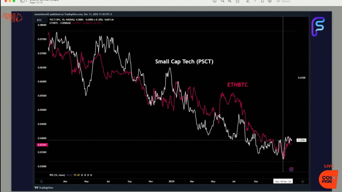 CNG_241211_TheStreet
