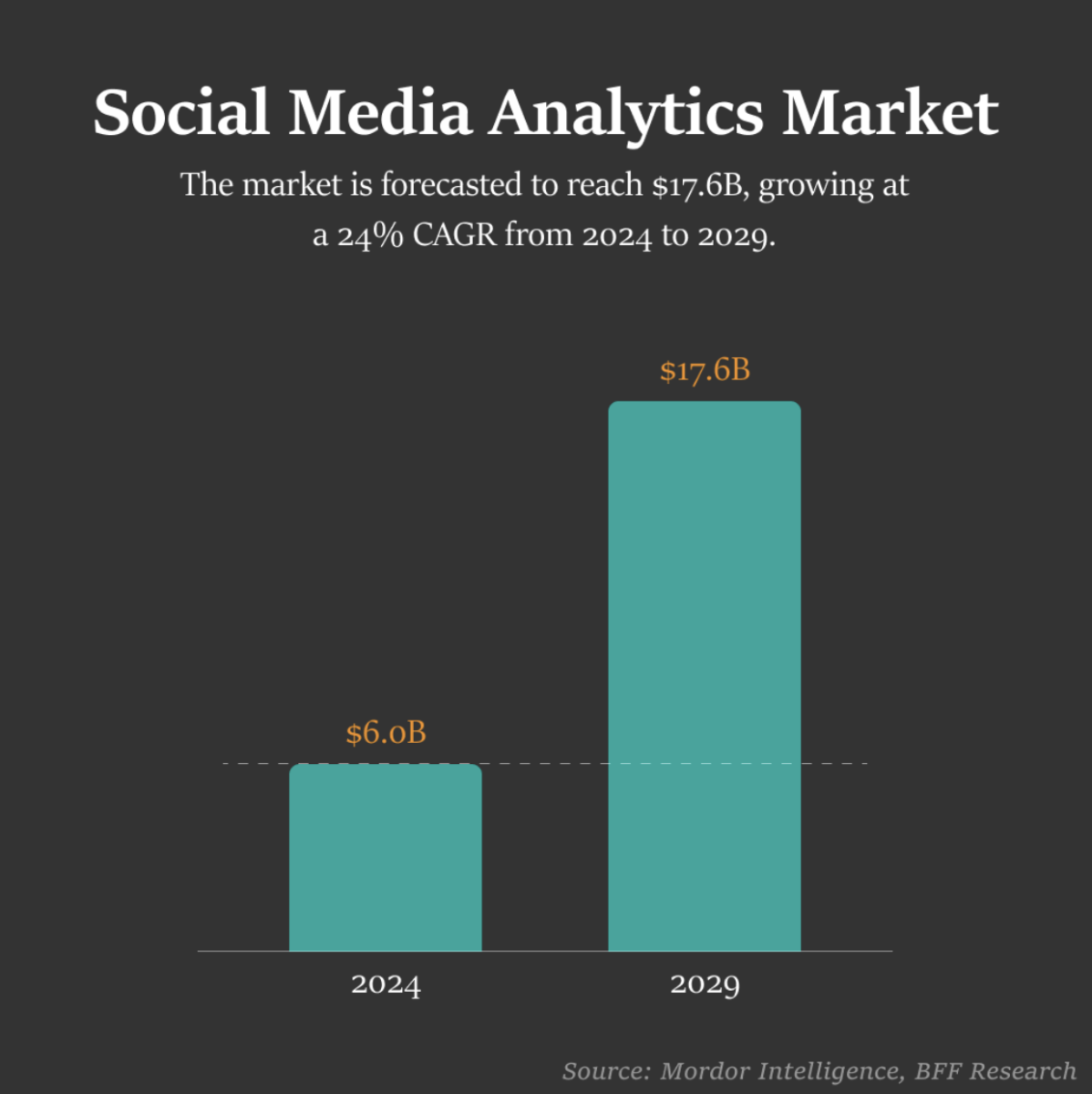 Navigating the Crypto Landscape with AI Analytics - TheStreet Crypto:  Bitcoin and cryptocurrency news, advice, analysis and more