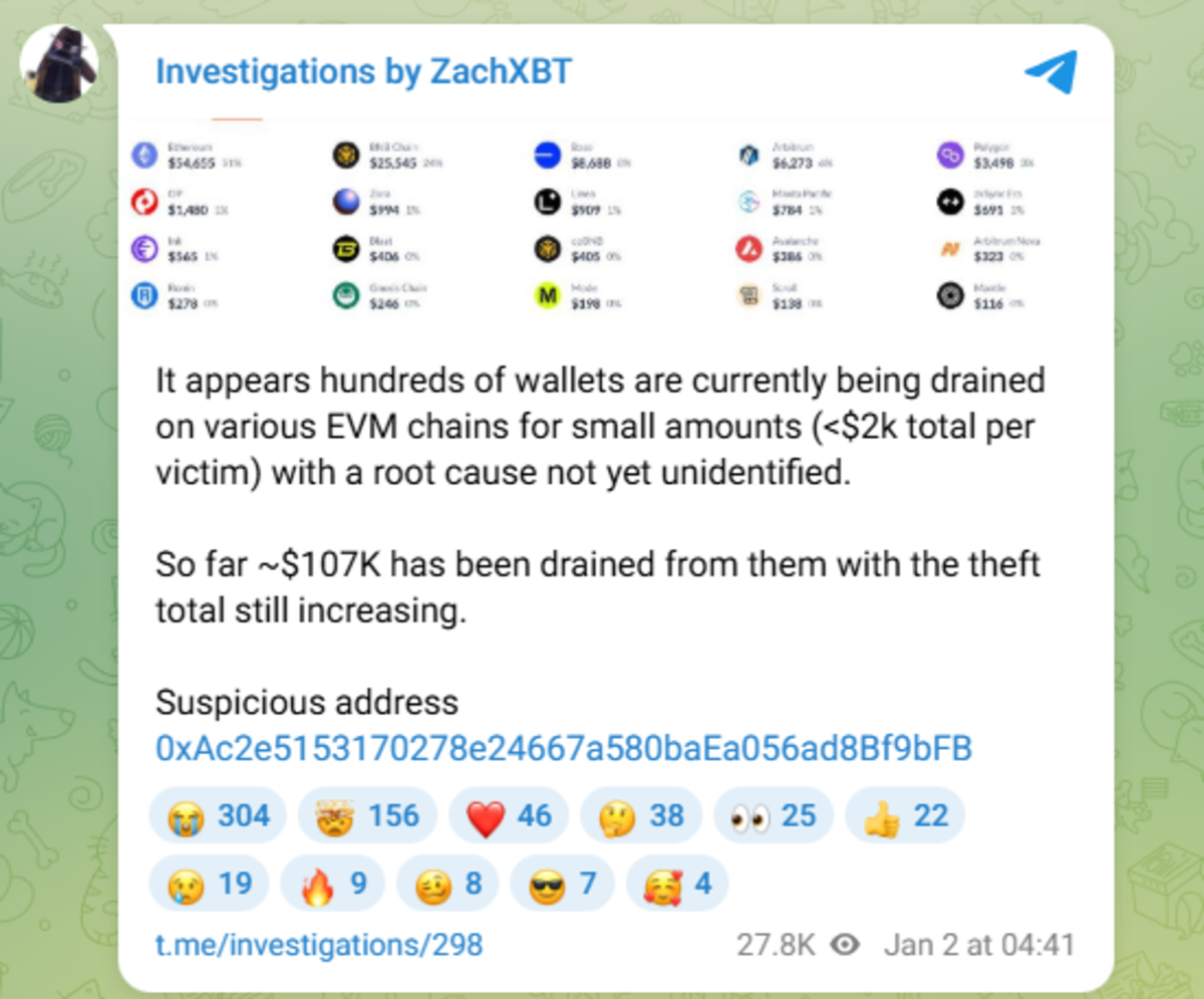 Massive exploit shocks traders in New Year - TheStreet Crypto: Bitcoin and  cryptocurrency news, advice, analysis and more