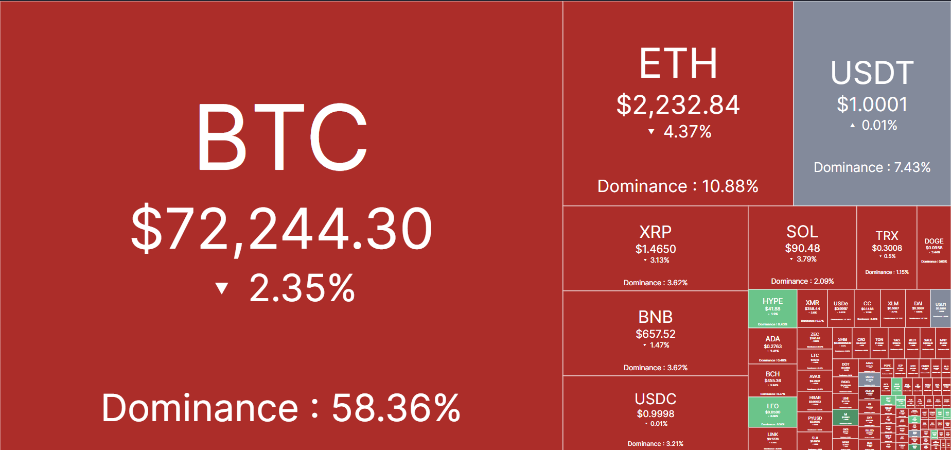 Traders pour in billions ahead of Fed's 2PM decision - TheStreet Crypto ...