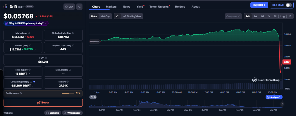 Another exchange hit by $270M hack, suspends withdrawals - TheStreet ...