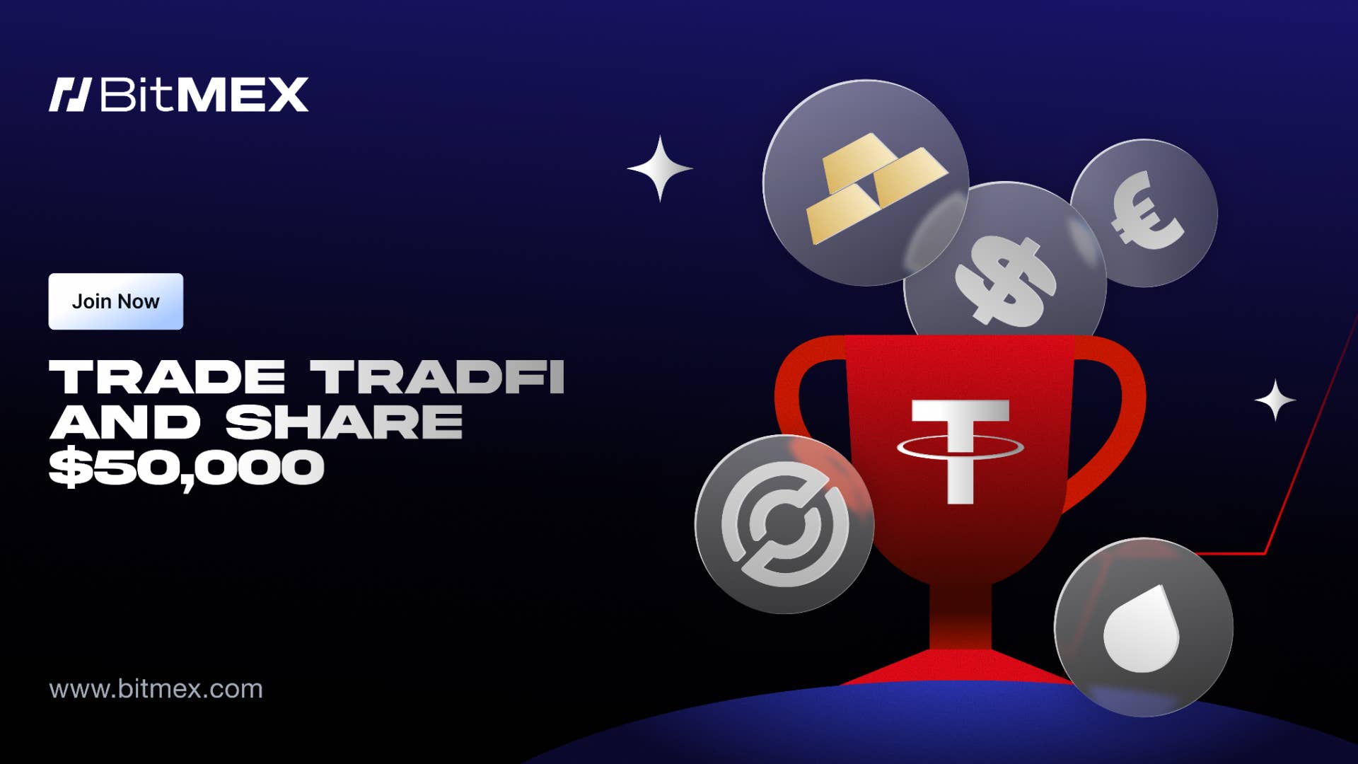 Can BitMEX Launches the 24/7 TradFi Campaign Featuring a 50,000 USDT ...