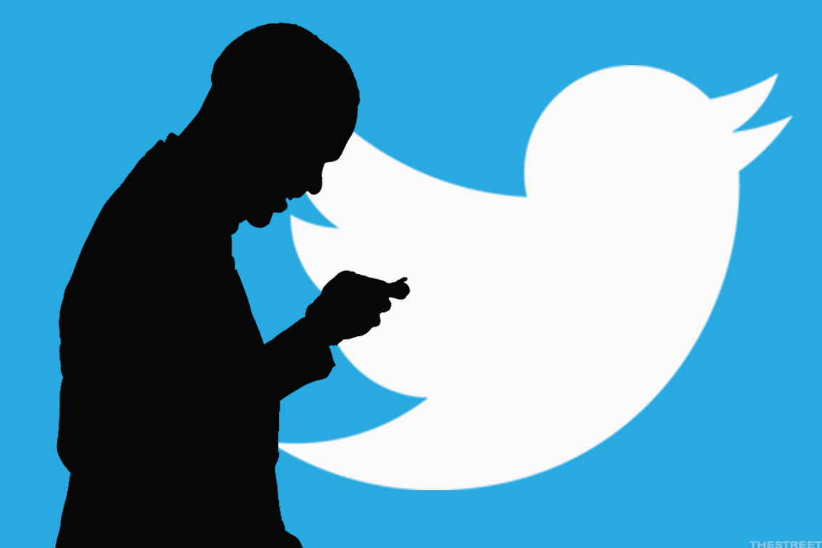 Twitter; Risk Appetites: Doug Kass' Views - TheStreet