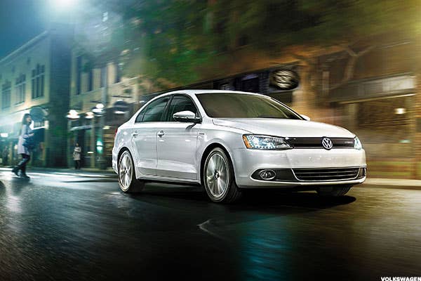 5 Coolest 2014 Cars Under $18,000 - TheStreet