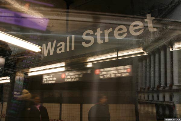 Was Thursday's Trading a Sucker's Rally In the Stock Market? - TheStreet