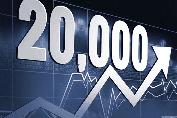 Dow 20,000: Green Light for Bulls or Sucker's Rally? - TheStreet