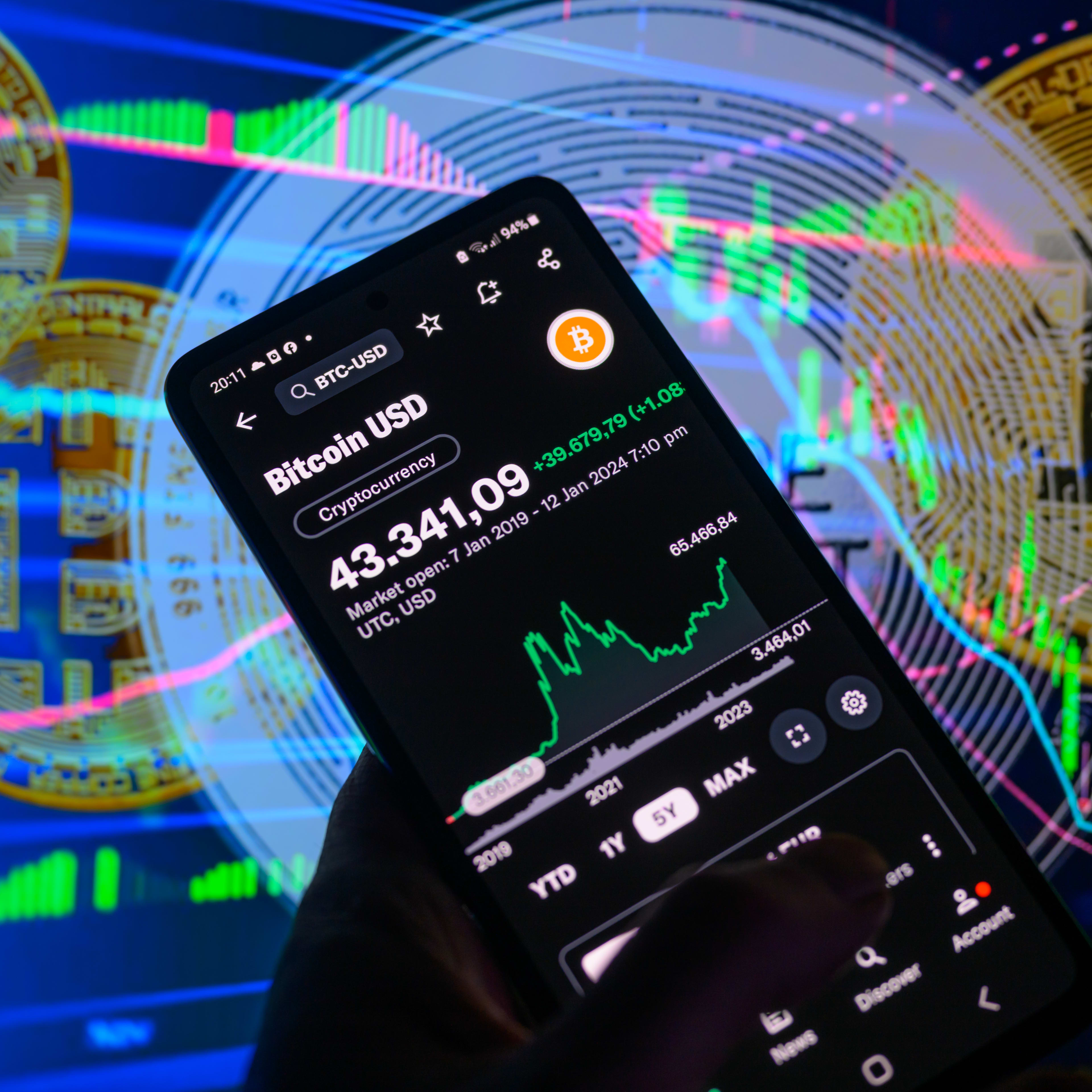 Bitcoin prices are volatile despite recent executive orders - TheStreet