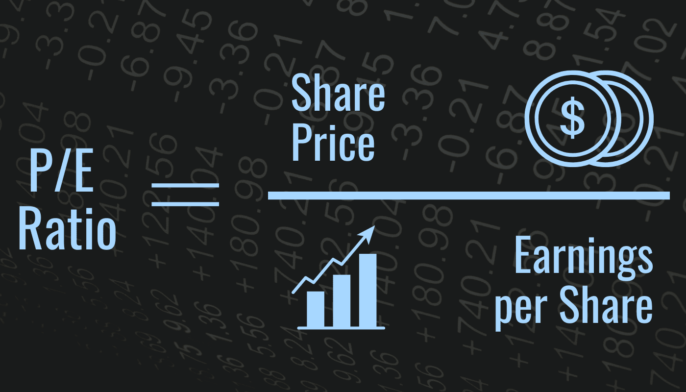 What Is a P/E Ratio? Definition, Examples & FAQ - TheStreet