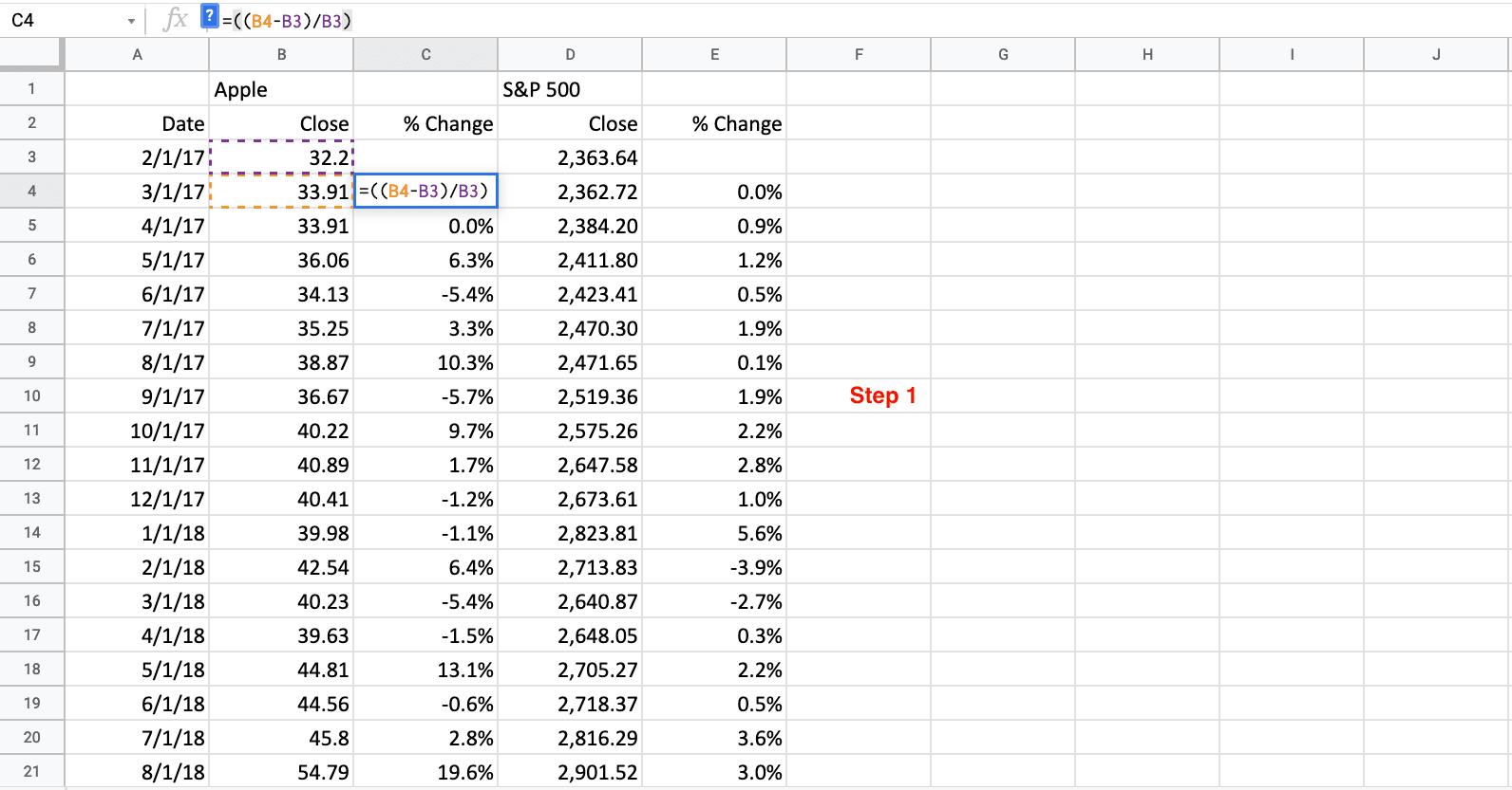 What Is Beta? Definition, Calculation & Example - TheStreet