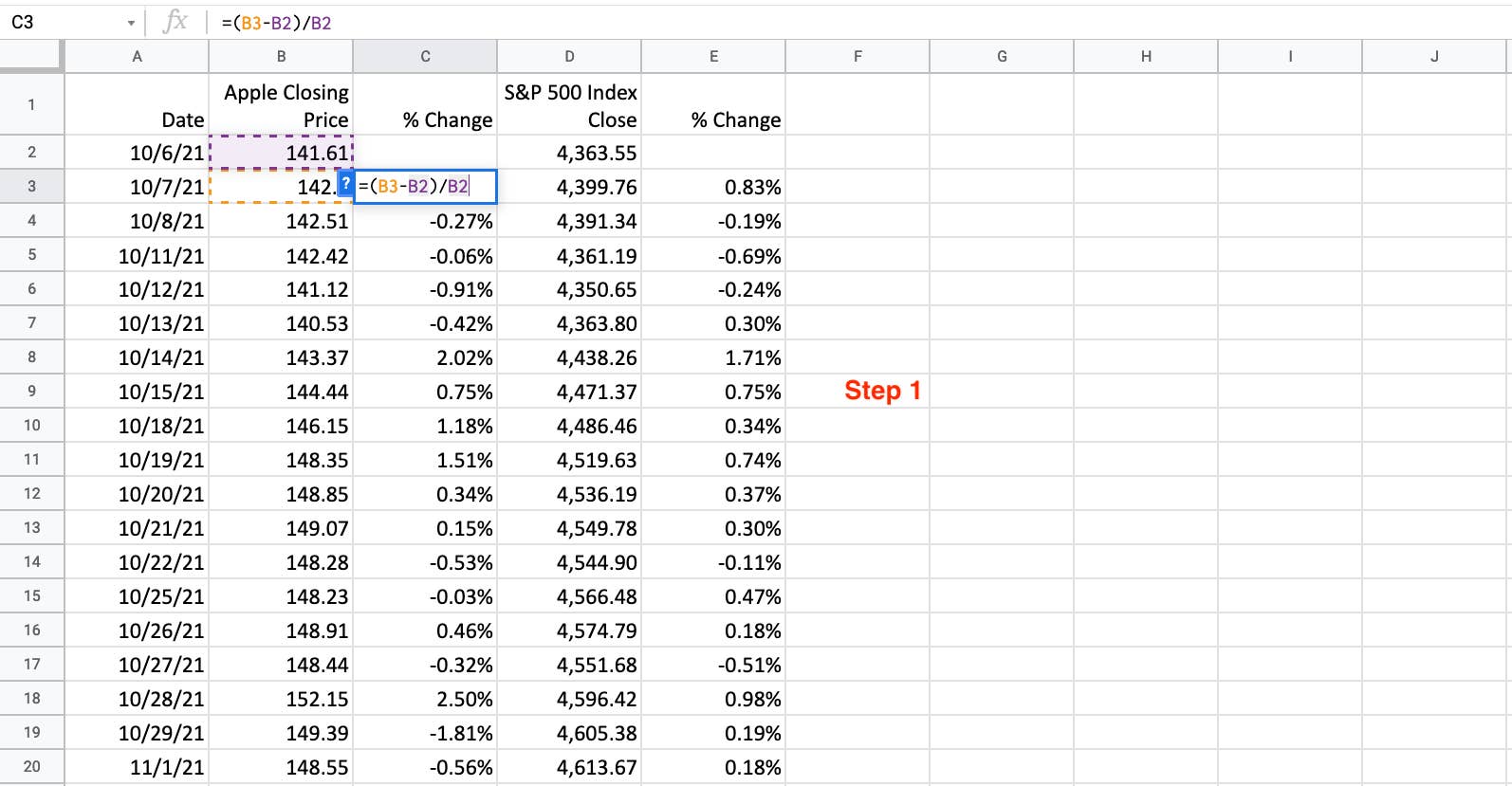What Is the Correlation Coefficient? Definition, Calculation & Example -  TheStreet