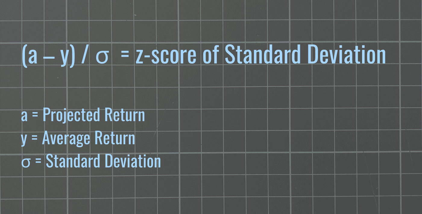 What Is Standard Deviation? Definition, Calculation & Example - TheStreet
