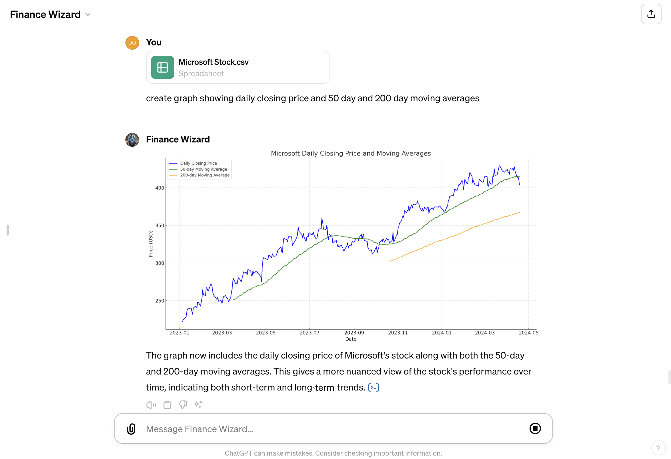 How to use ChatGPT for investing: From graphs to calculations - TheStreet