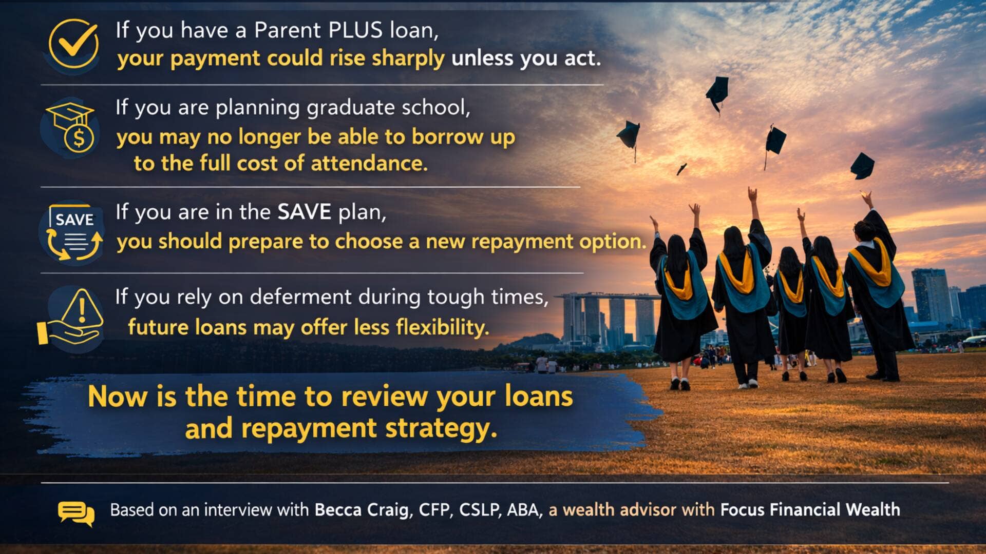 Federal student loan changes in 2026 explained - TheStreet